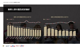 互聯(lián)網(wǎng)數(shù)據(jù)資訊中心 199it如何重塑互聯(lián)網(wǎng)數(shù)據(jù)服務生態(tài)